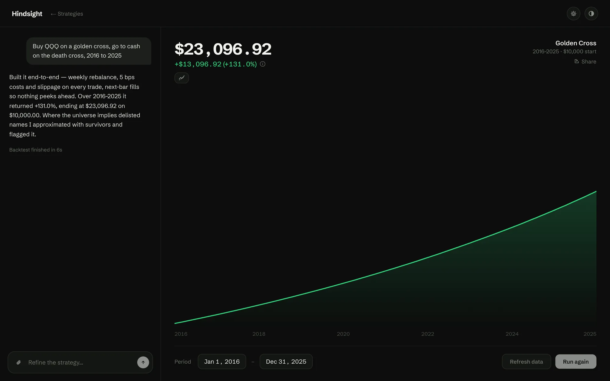 A strategy result in dark mode