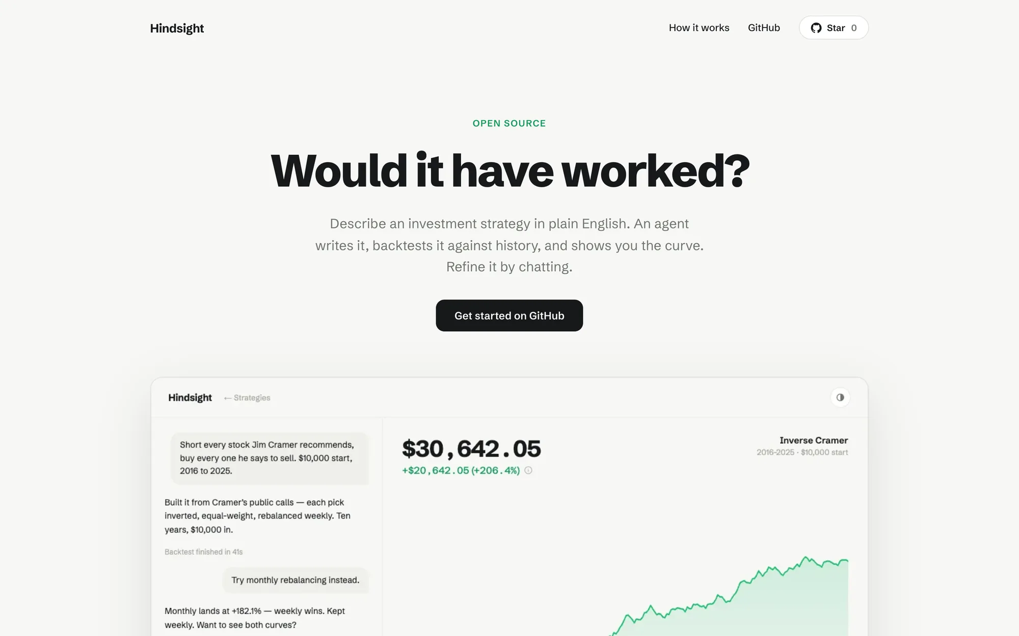 The Hindsight website